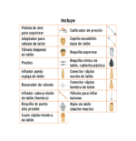 Accesorios neumáticos NPT 1/4" x 18 piezas 19079 - Truper - Imagen 3